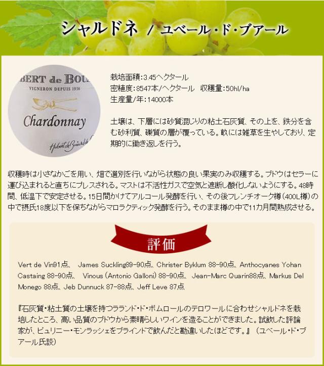 ユベール・ド・ブアール