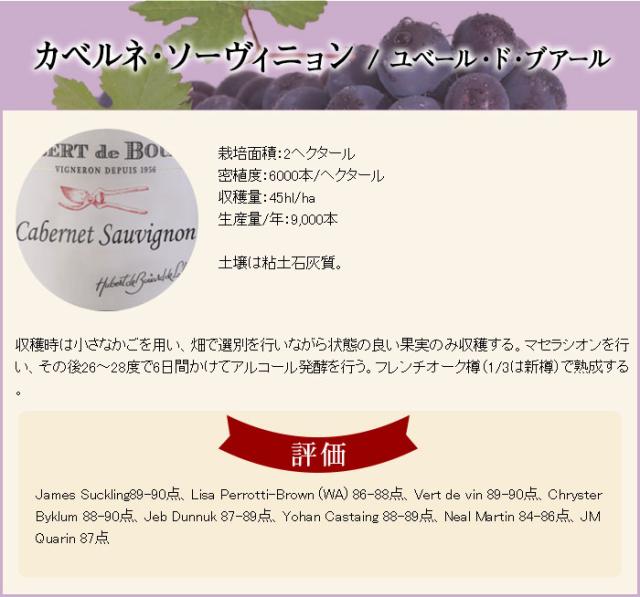 ユベール・ド・ブアール