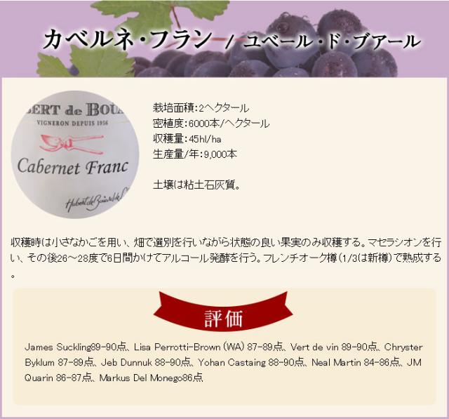 ユベール・ド・ブアール