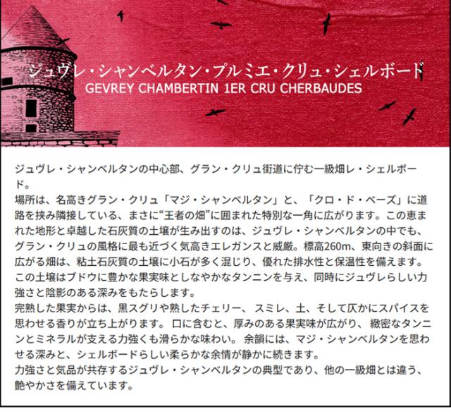 テイスティングコメント