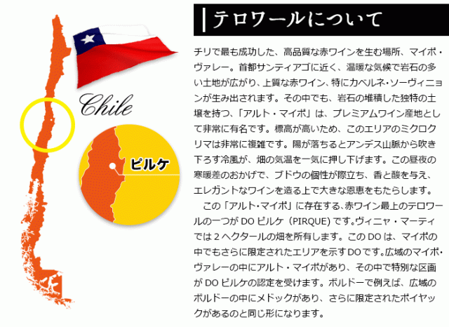 テロワールについて