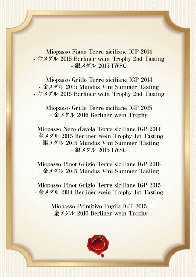 ミオパッソ受賞履歴