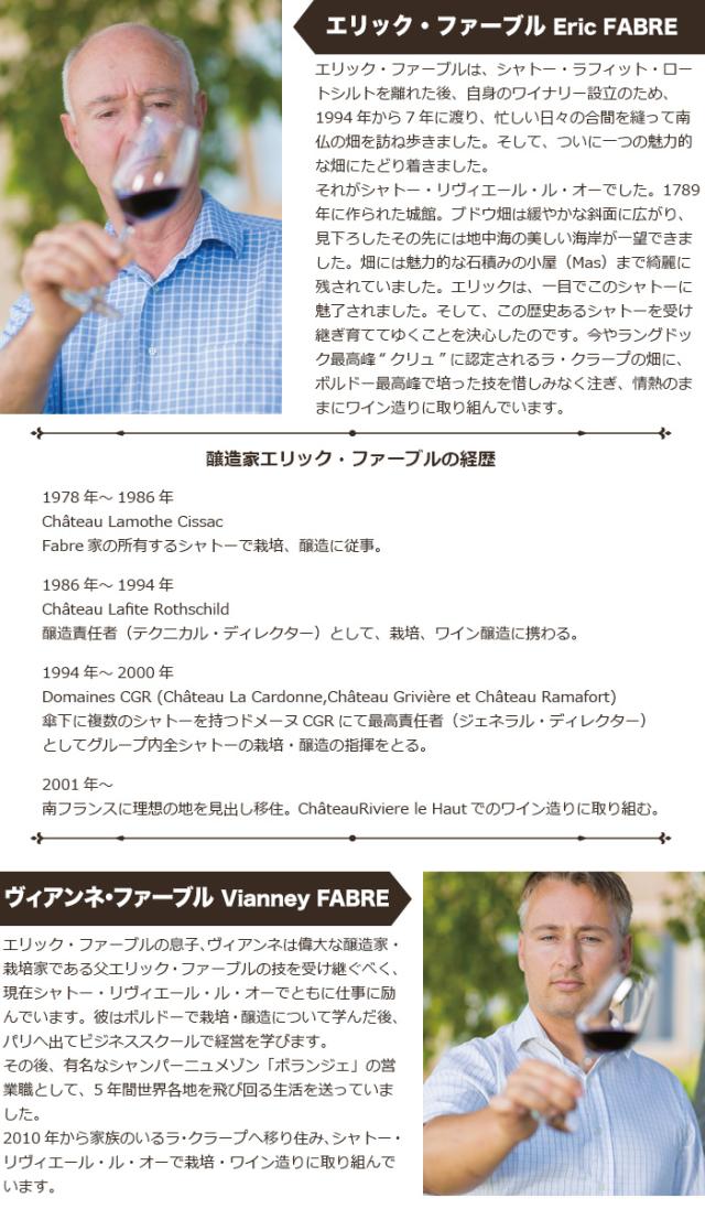 醸造家エリック・ファーブルの経歴 Eric FABRE