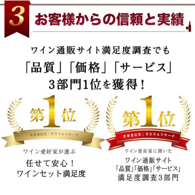 ポイント3 お客様からの信頼と実績