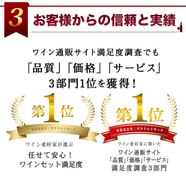 お客様からの信頼と実績