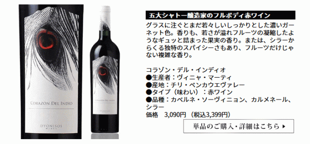 コラゾン・デル・インディオ