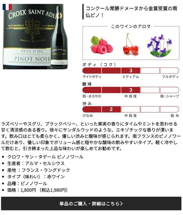 クロワ・サン・タデール ピノノワール / アルマ・セルシウス