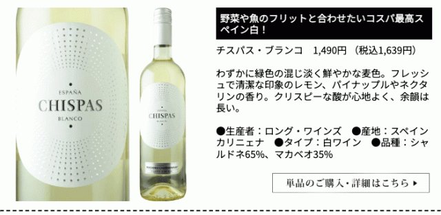 チスパス・ブランコ