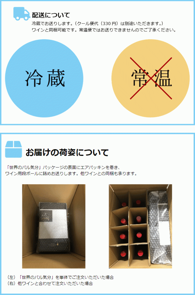 配送について、お届けについて