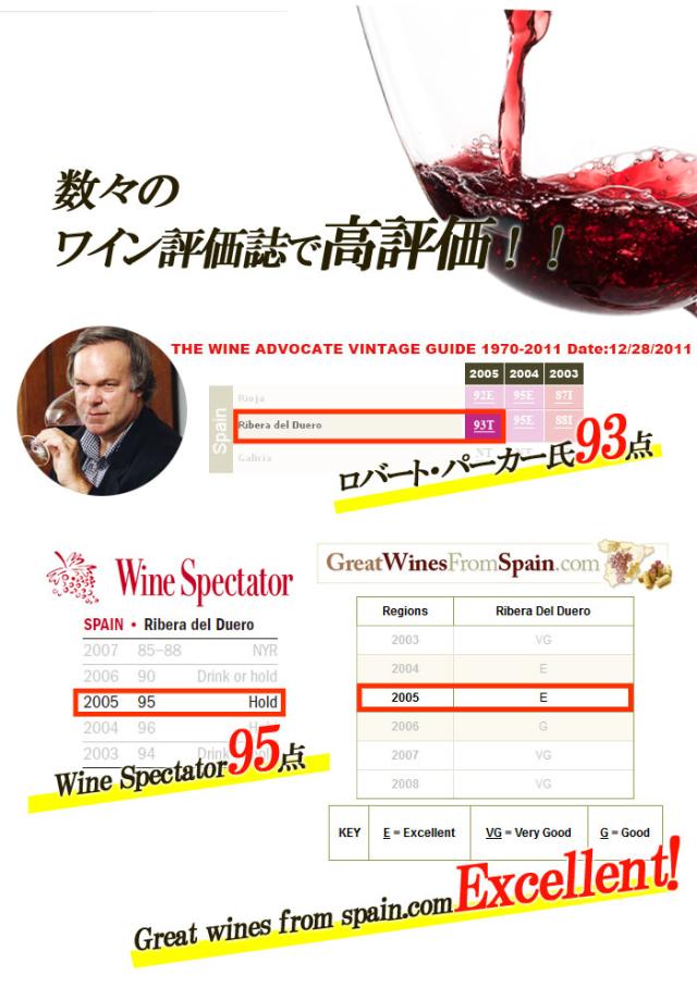 数々のワイン評価しで高評価