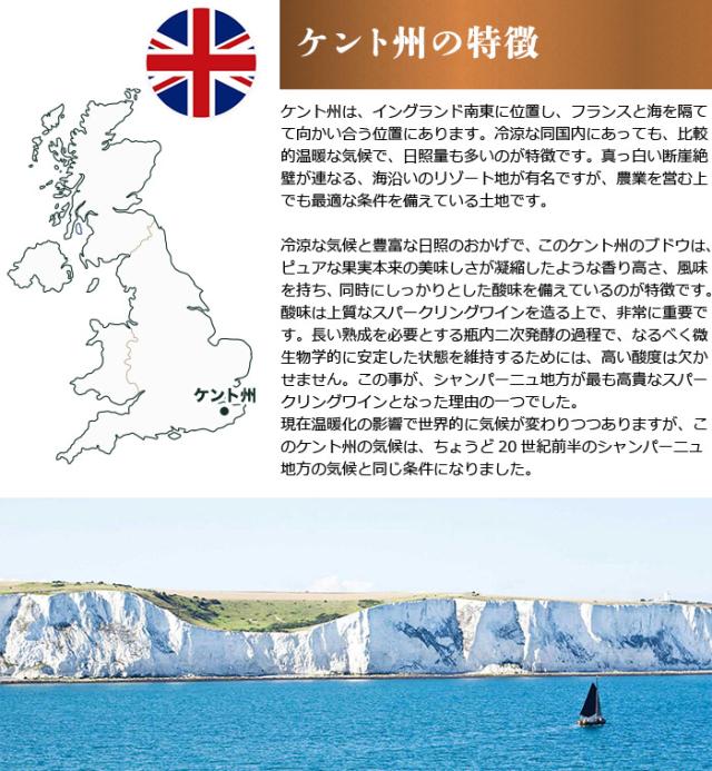 ケント州の特徴