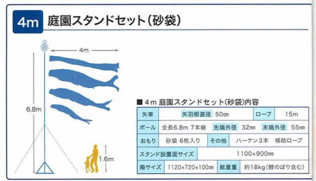 となって こいのぼり マーケット - 人形広場 au PAY マーケット店 ...
