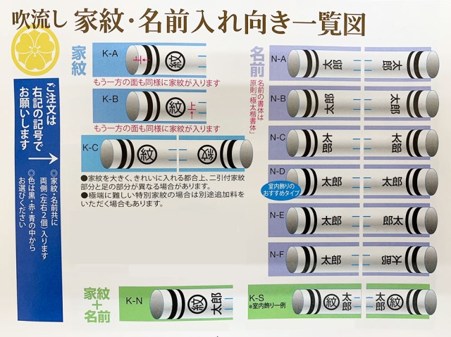 こいのぼり 庭 庭園用 ワタナベ 鯉のぼり 家紋入れ 名前入れ 矢車