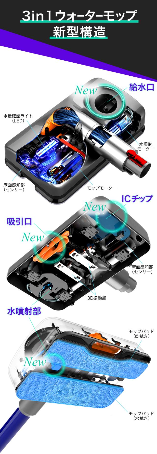 3in1ウォーターモップ新型構造