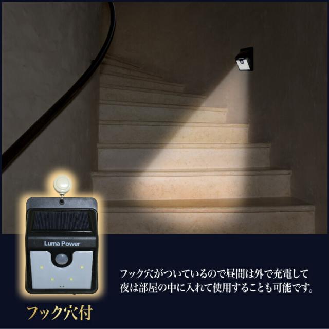 ソーラーパネル