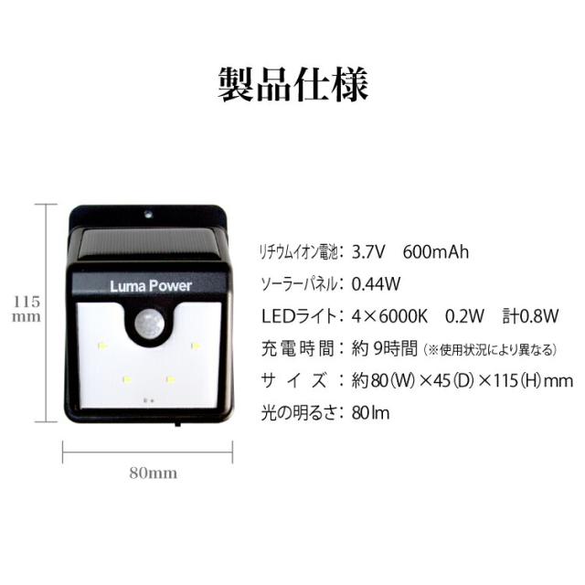 ソーラーパネル