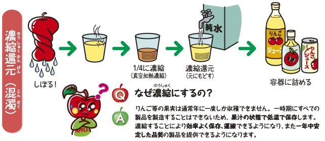 大人気通販 送料無料 PAY マーケット - クイックファクトリー au PAY マーケット店|商品ロットナンバー:466767013 アオレン ねぶた レギュラータイプ 195g缶 30本入×3箱の通販はau 安い新作