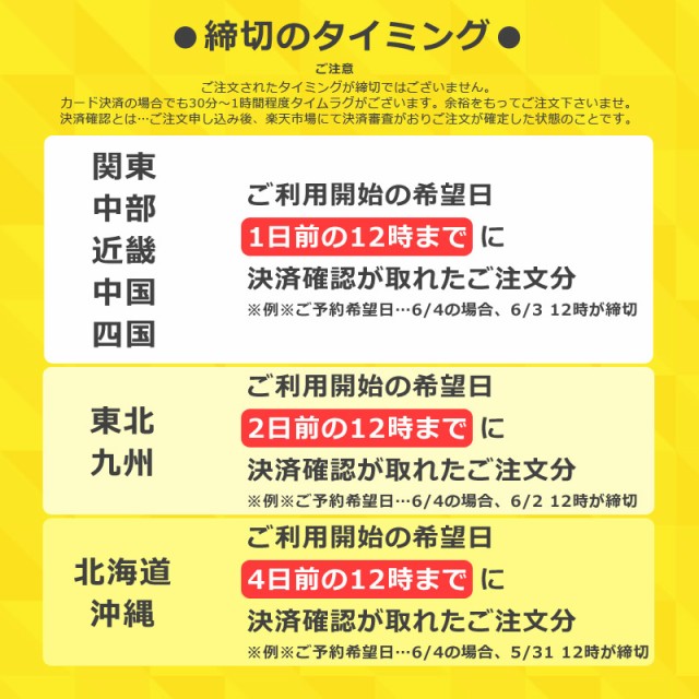 【レンタル】ポータブル電源 3日間 162000mAh 600Wh 家庭用 蓄電池 モバイル 電源 屋外 バッテリー｜au PAY マーケット