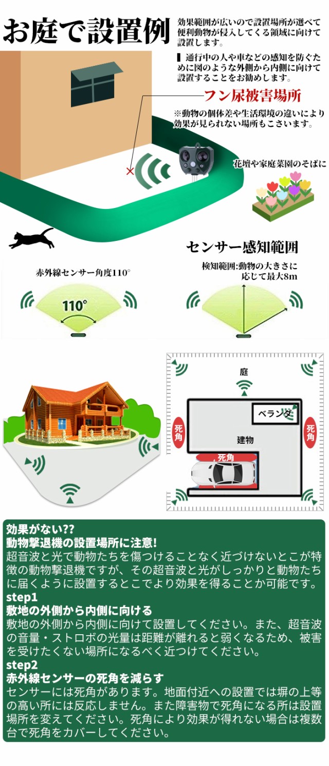 猫よけ 超音波動物撃退器 4500mah電池容量大アップ ソーラー Usb充電 モード調節可能 検知感度調節可能 超音波と強力フラッシュライト 糞の通販はau Pay マーケット ヘルツ