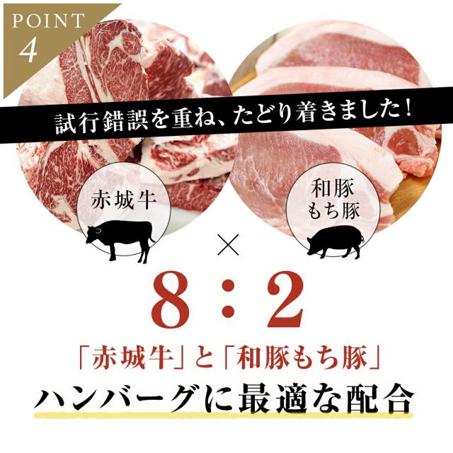 8:2 ハンバーグに最適な配合