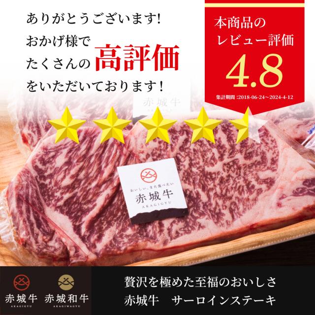 高評価をいただいております