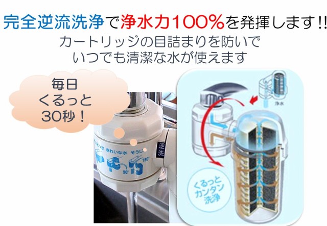 ガイアの水135蛇口直結型浄水器 ビビアン 送料無料の通販はau PAY