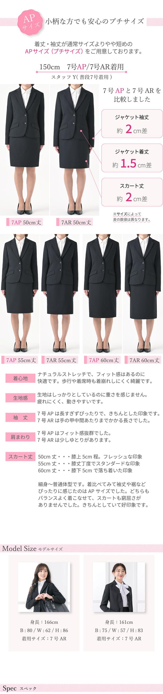 リクスー　集合 