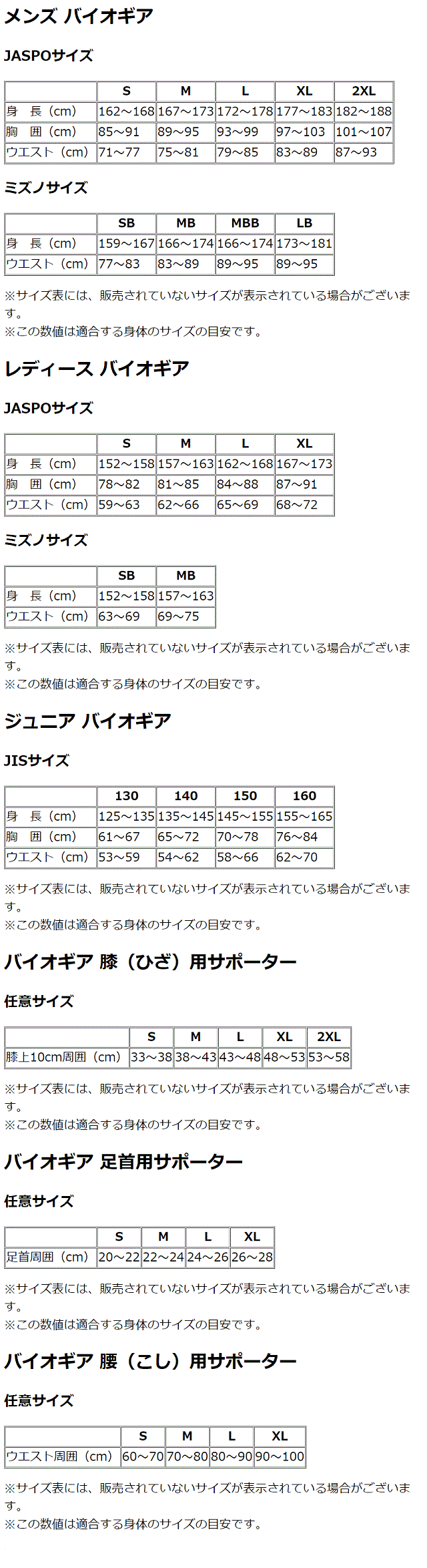 低価得価 ◆◆送料無料 メール便発送 <ミズノ> MIZUNO バイオギアタイツ(ロング) K2MJ8D01 (92:ブラック×ブルー)の通販はau PAY マーケット - ガイナバザール|商品ロットナンバー:407834000 格安即納