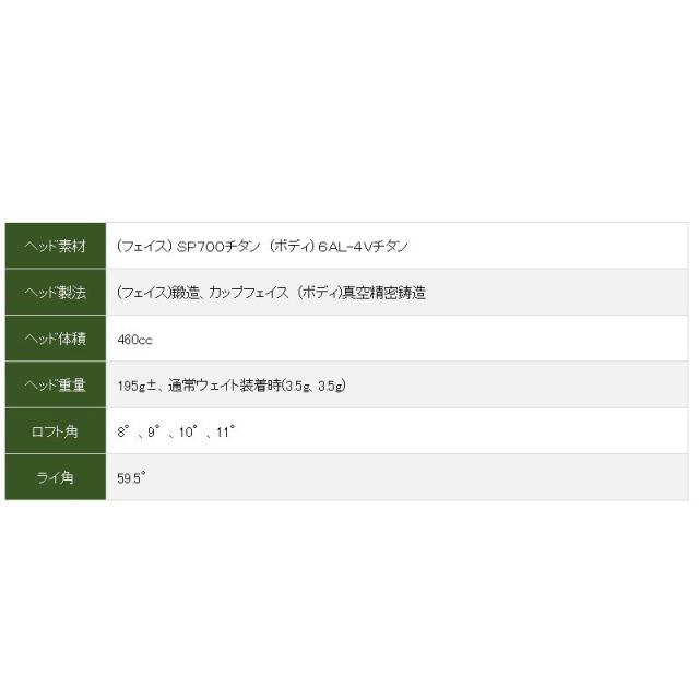 ASTRO TOUR アストロツアー VS-1 ドライバー バシレウス スパーダ2 装着【カスタム】【新品】 VS1 ブイ エス マスターズ MASTERS GOLF シャフト 地クラブ Spada2 II ASTRO TOUR アストロツアー VS-1 ドライバー バシレウス スパーダ2