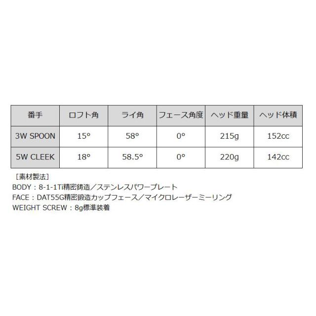 バルド 2024 TT フェアウェイウッド 日本シャフト N.S.PRO Regio FW 装着 レジオ  BALDO FAIRWAY WOOD 【カスタム】【新品】 ティ ティー SPOON CLEEK 地クラブ