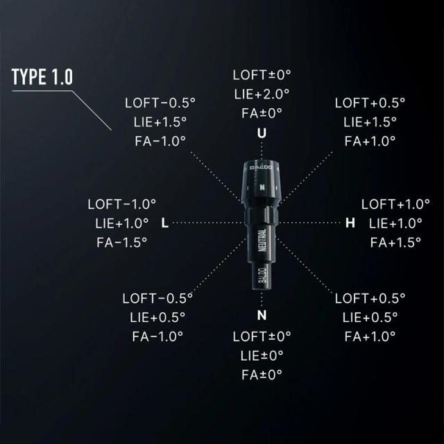 バルド 2024 TT フェアウェイウッド 日本シャフト N.S.PRO Regio FW 装着 レジオ  BALDO FAIRWAY WOOD 【カスタム】【新品】 ティ ティー SPOON CLEEK 地クラブ