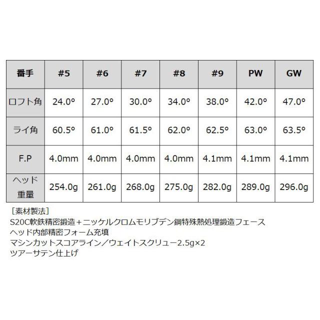 バルド 2025 TT FORGED ツアー エアー アイアン サテン 6本組 グラファイトデザイン TourAD AD-105/115 装着 カーボン 【カスタム】【新品】 BALDO フォージド TA AIR アイアンセット ゴルフ クラブ