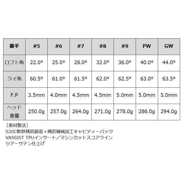 バルド 2025 TT FORGED ツアー キャビティ アイアン サテン 6本組 グラファイトデザイン TourAD AD-105/115 装着 カーボン 【カスタム】【新品】 BALDO フォージド TC アイアンセット ゴルフ クラブ