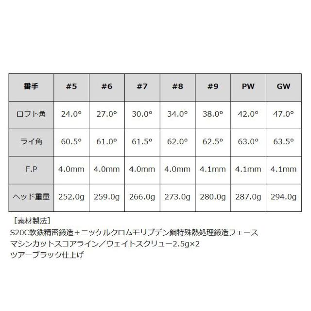 バルド 2025 TT FORGED ツアー ポケット アイアン ブラック 6本組 グラファイトデザイン TourAD AD-105/115 装着 カーボン 【カスタム】【新品】 BALDO フォージド TP アイアンセット ゴルフ クラブ