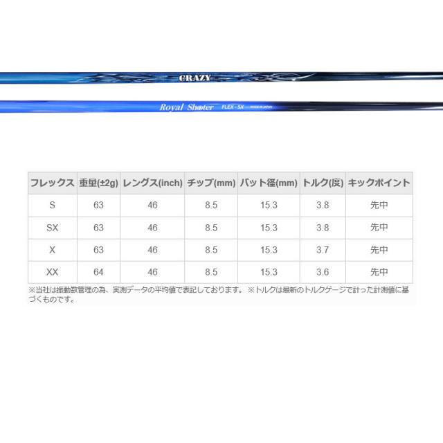 TiLaM ティラム 超高反発 ドライバー 1st EDITION クレイジー ROYAL