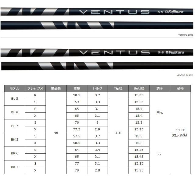 バルド SKY DRIVE DRIVER 可変式 Fujikura VENTUS 装着 フジクラ