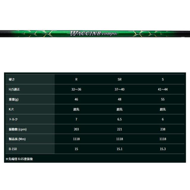 定番】 JBEAM G-FW フェアウェイウッド ワクチンコンポ GR450V FW 装着