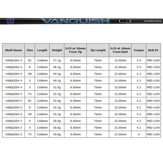 バルド コルサ パフォーマンス ドライバー BC 438 458 三菱ケミカル