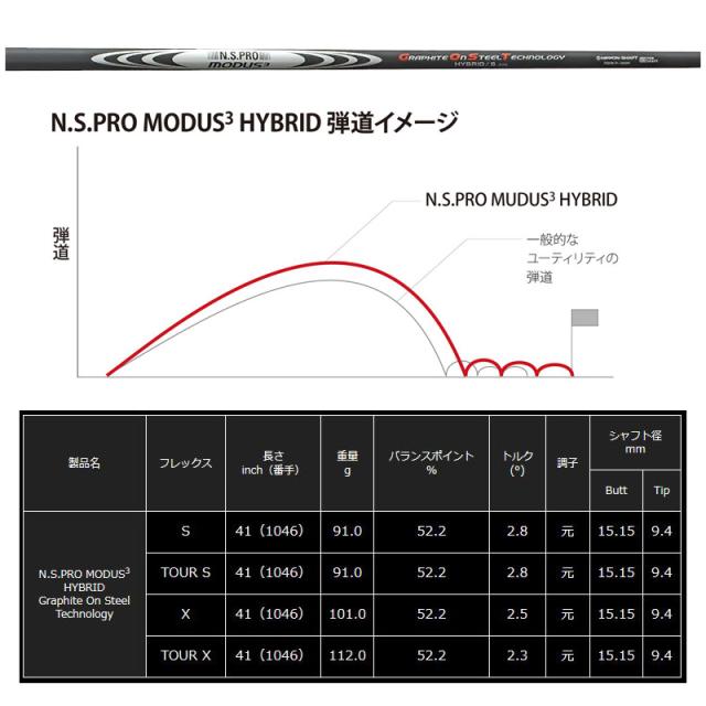 バルド 2024 TT ユーティリティ 日本シャフト N.S.PRO MODUS3 HYBRID 装着 NS モーダス ハイブリッド BALDO UTILITY 【カスタム】【新品】 地クラブ ティー ティー 可変式スリーブ