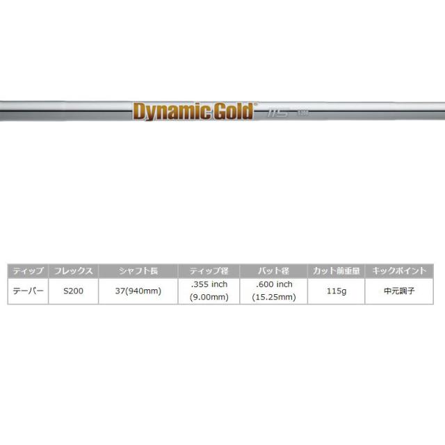 バルド コンペチオーネ 568 フォージド ウェッジ トゥルーテンパー