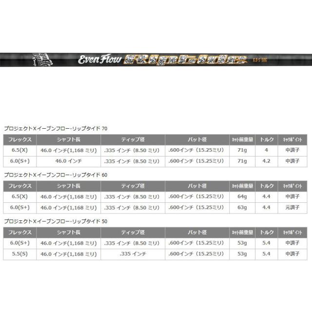 バルド コルサ 438 458 ドライバー プロジェクトX Even Flow Riptide