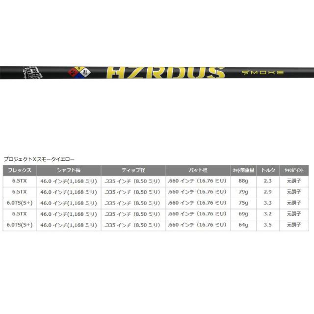 HZRDUS 65 75g シャフト 調整可能 楽天市場】【シャフト単体／±2°用