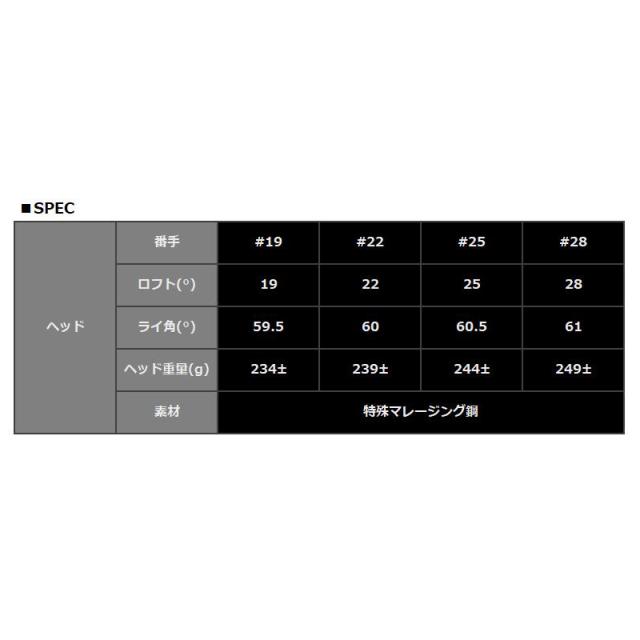エミリッド バハマ CVS UT 可変式 ユーティリティ 日本シャフト N.S.PRO ZELOS 7 HYBRID 装着 NS ゼロス セブン 【カスタム】【新品】 EMILLID BAHAMA 地クラブ