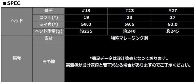 【カスタム】エミリッド バハマ EB-33 ユーティリティ N.S.PRO 950GH UTILITY 装着 EMILLID BAHAMA 【新品】 シャフト
