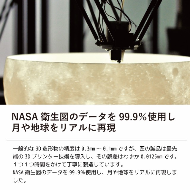 NASAの衛生図データを使用し99.9%再現