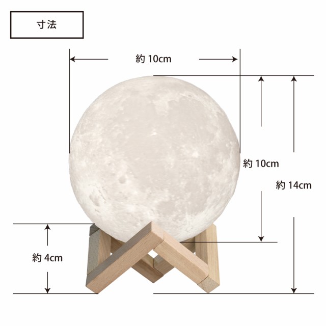 寸法