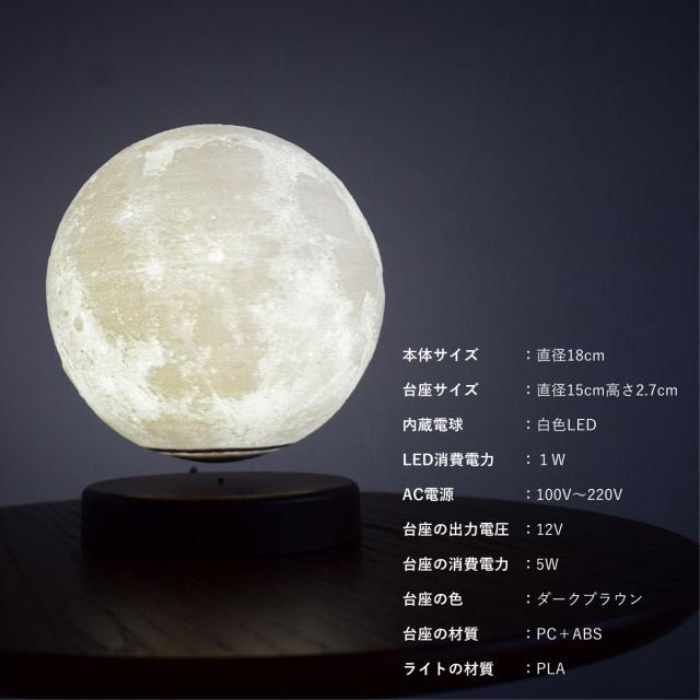 仕様