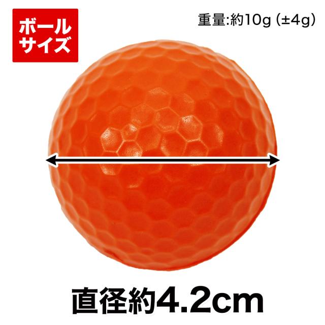 ゴルフボールのサイズ