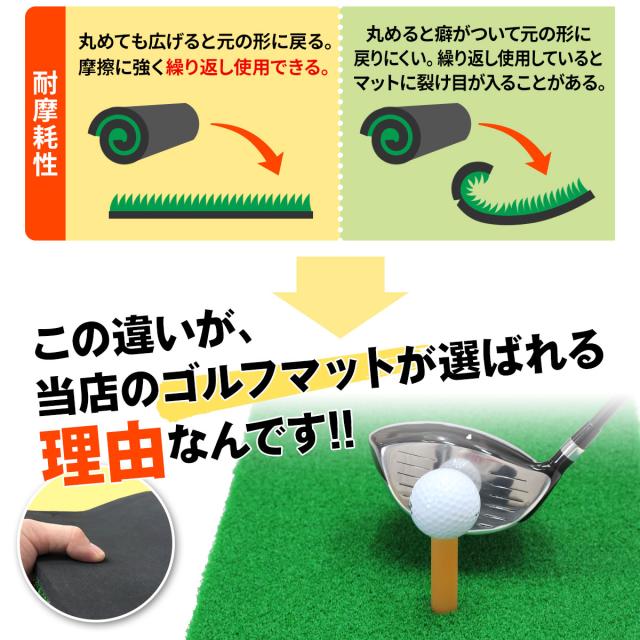 この違いが当店のゴルフマットが選ばれる理由なんです
