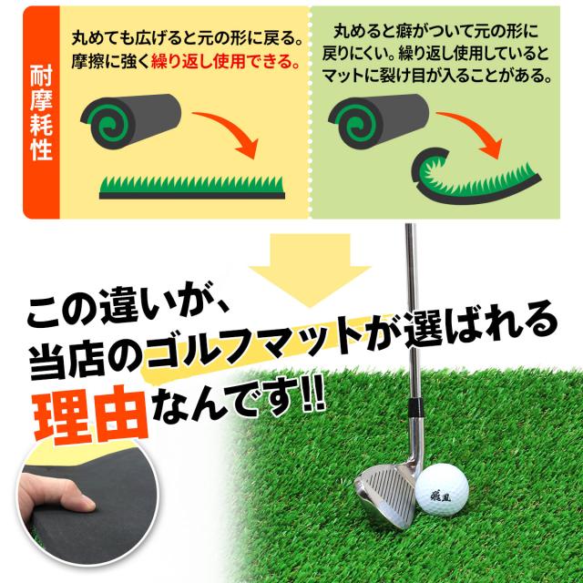 SBR製とEVA製マットの違い２